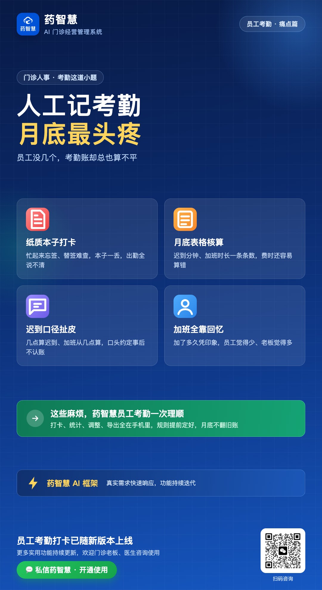 人工记考勤痛点