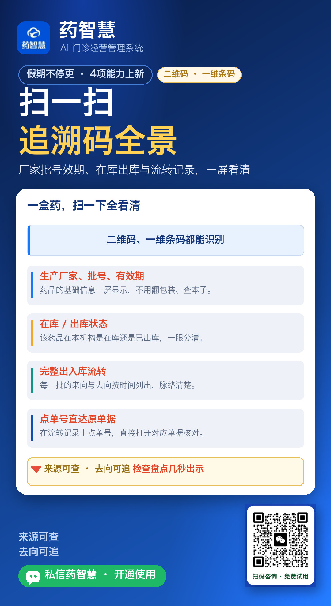追溯码全景查询