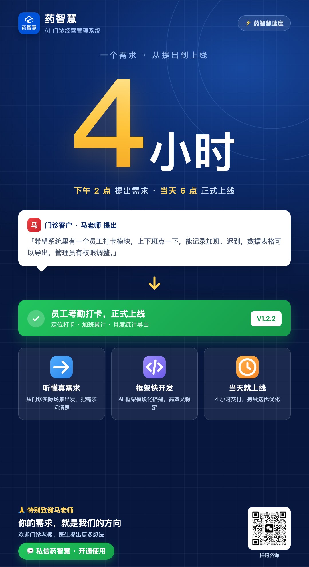 一个需求 4 小时上线