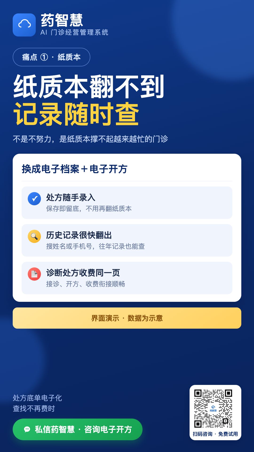 纸质本翻不到，换成电子开方随时查