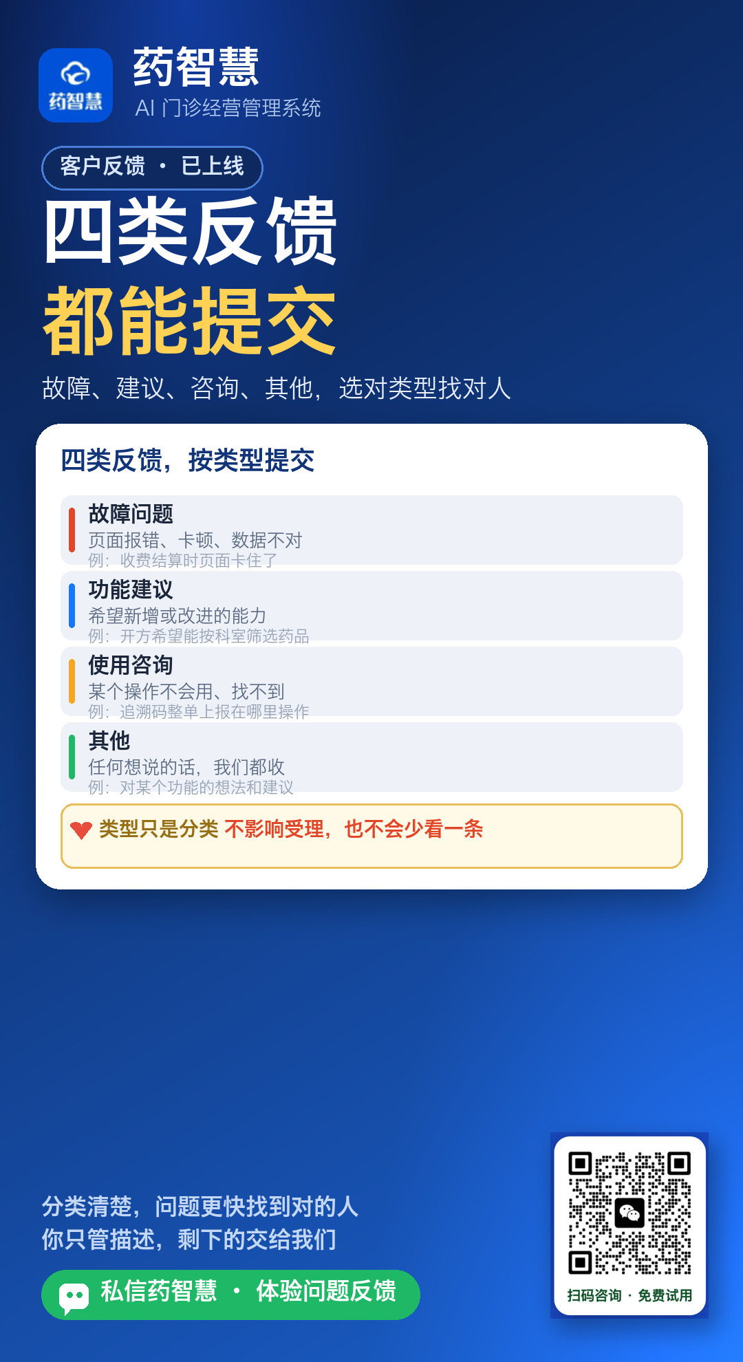 客户反馈四类类型