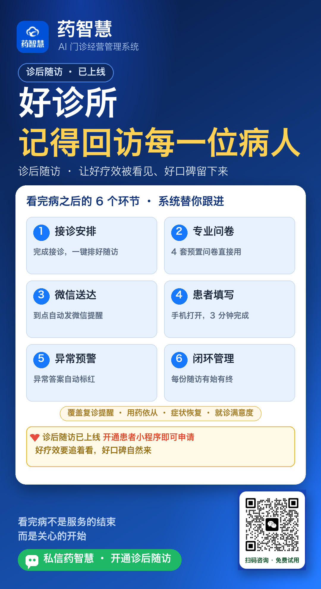 药智慧诊后随访上线