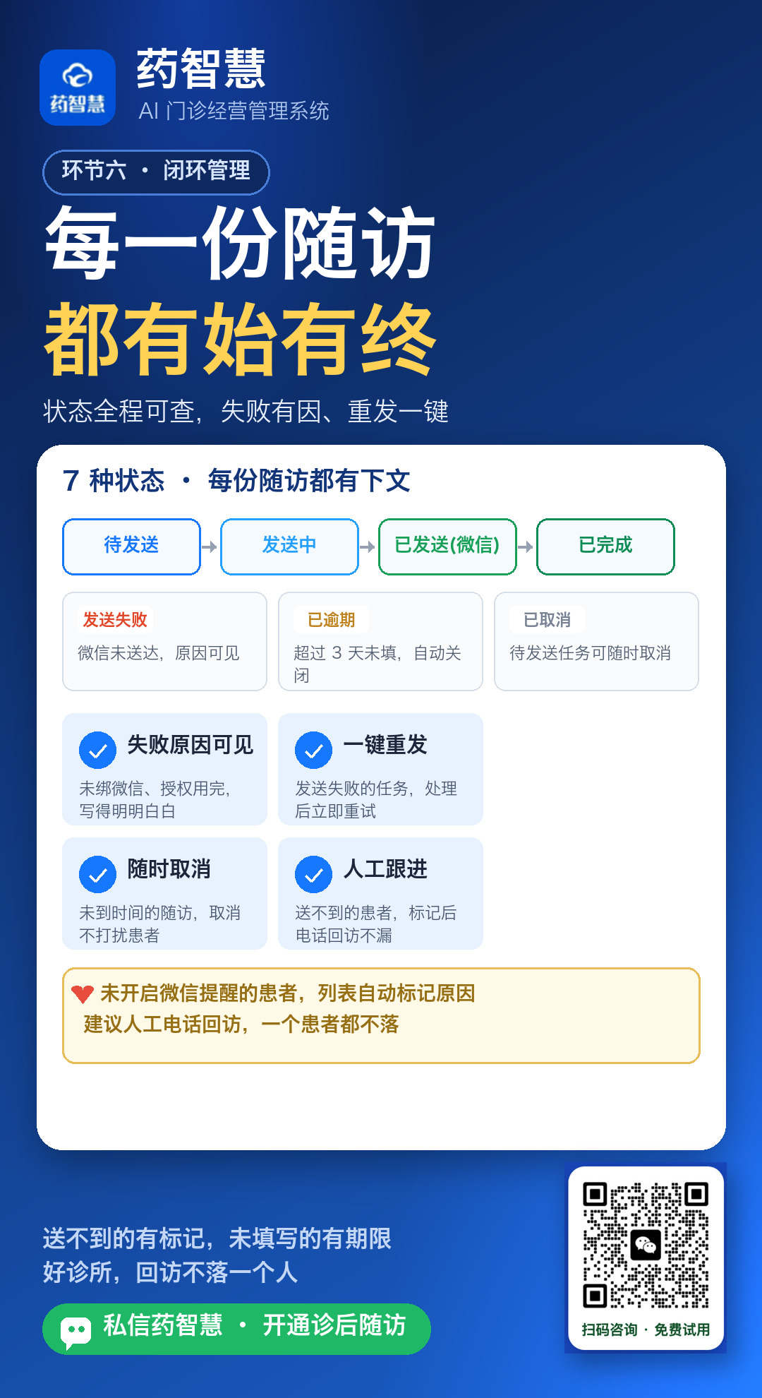 随访7种状态全程可查失败可重发