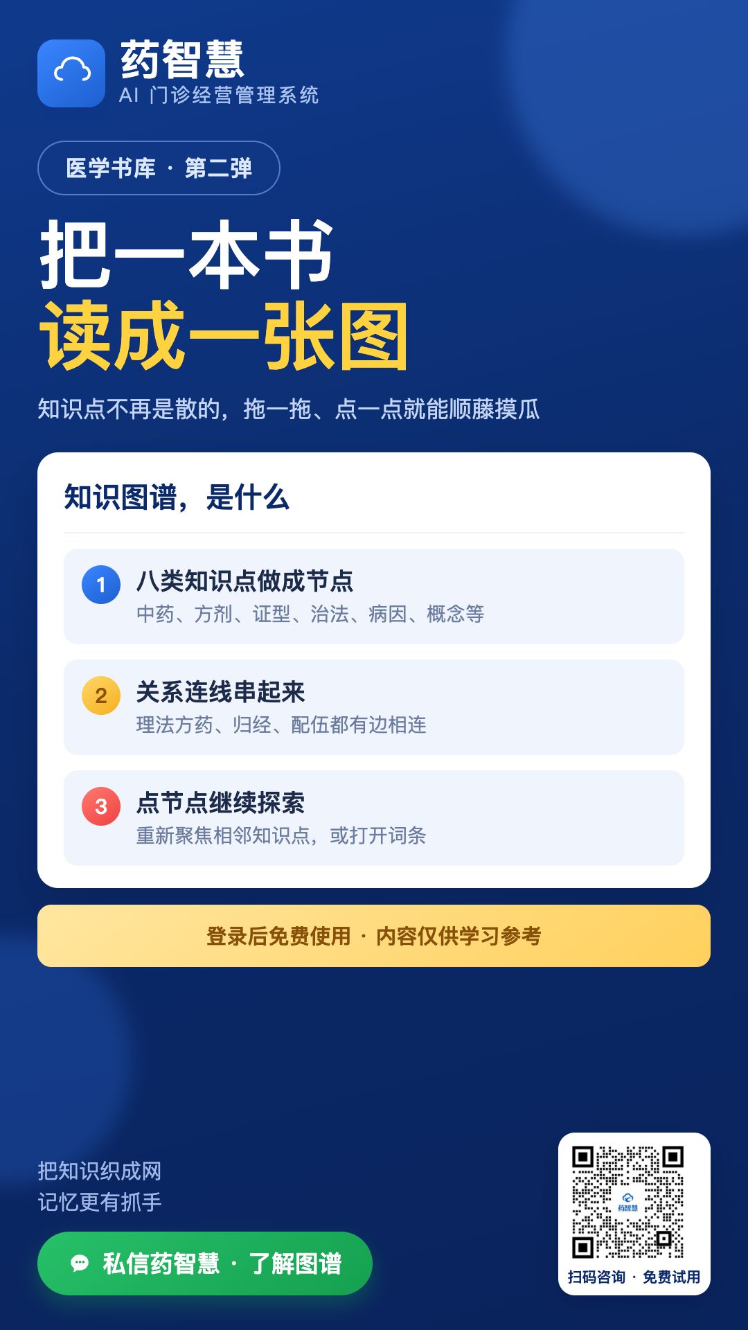 知识图谱总览