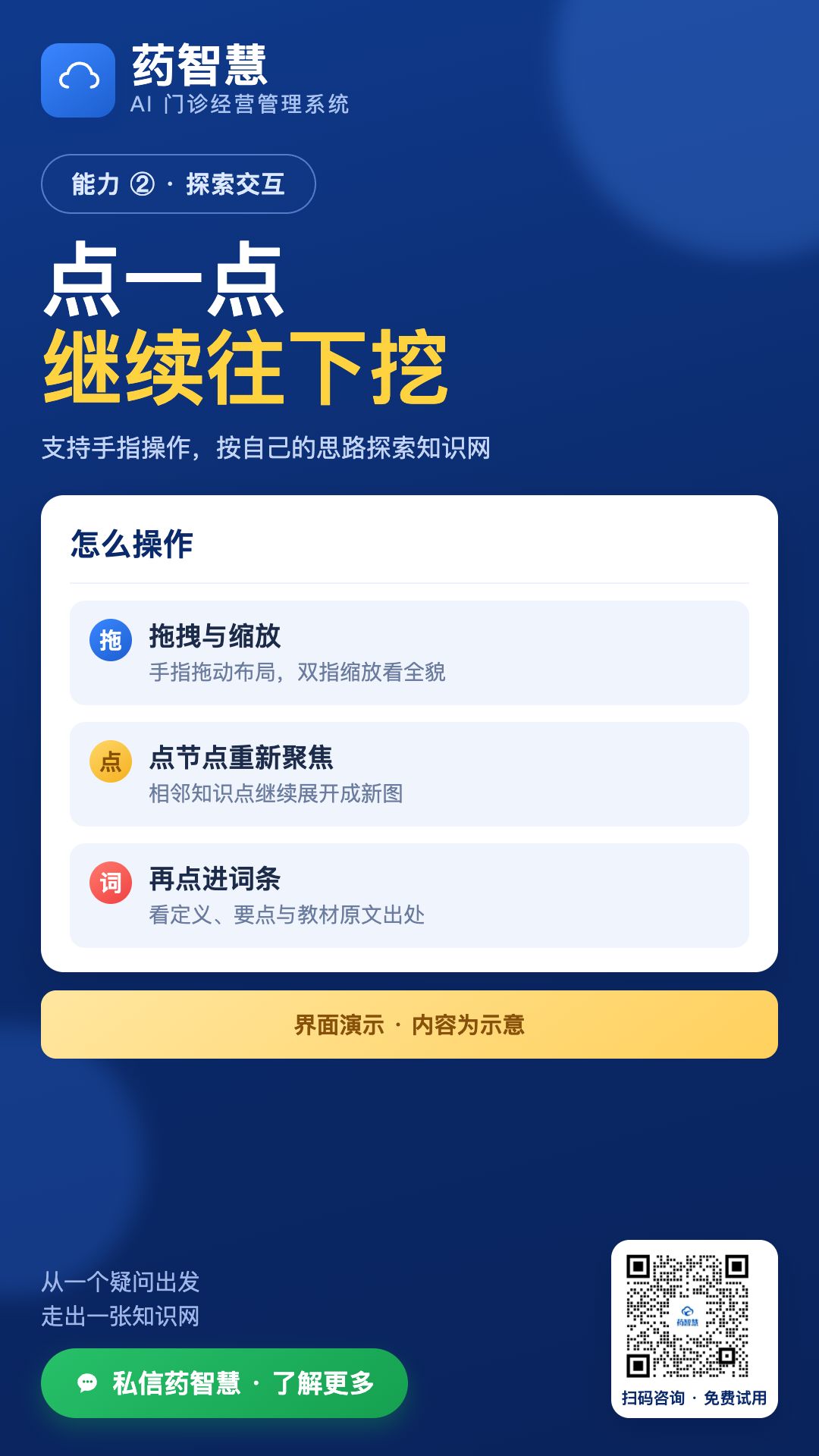 图谱探索交互