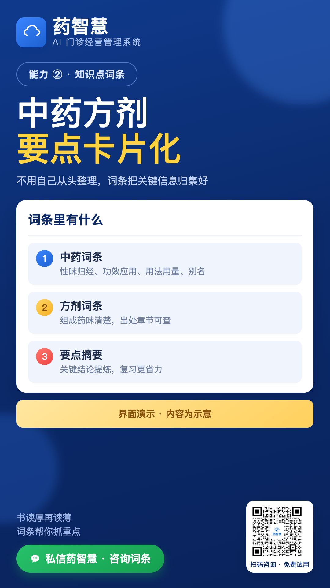 中药方剂词条卡，要点归集