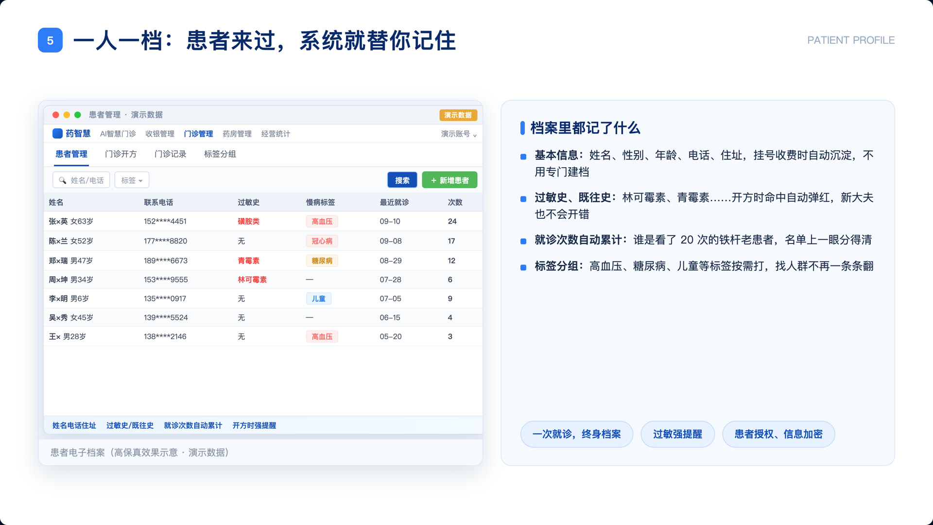 一人一档患者电子档案自动沉淀过敏史既往史