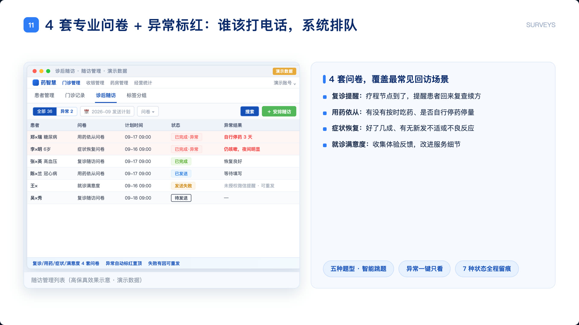 四套预置问卷异常答案自动标红置顶