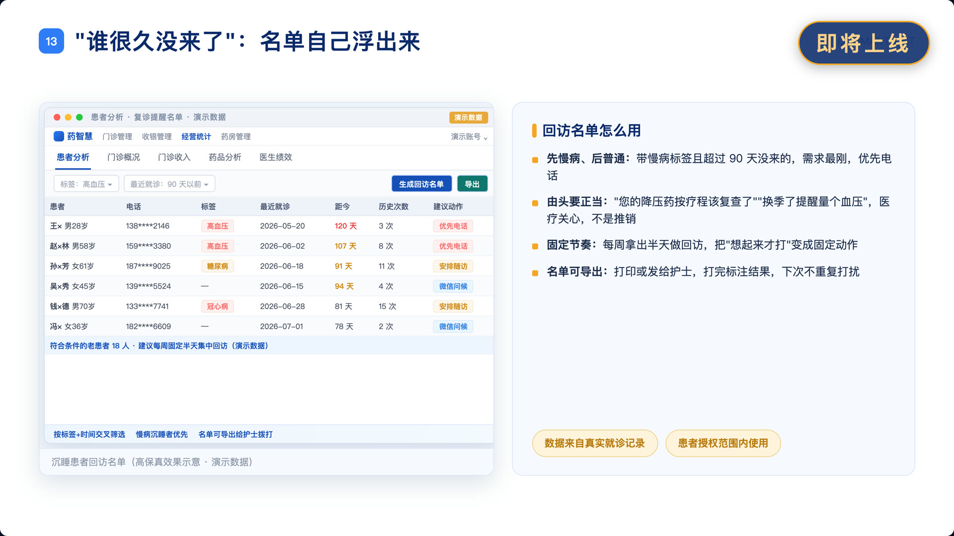 沉睡患者复诊提醒名单自动浮出可导出