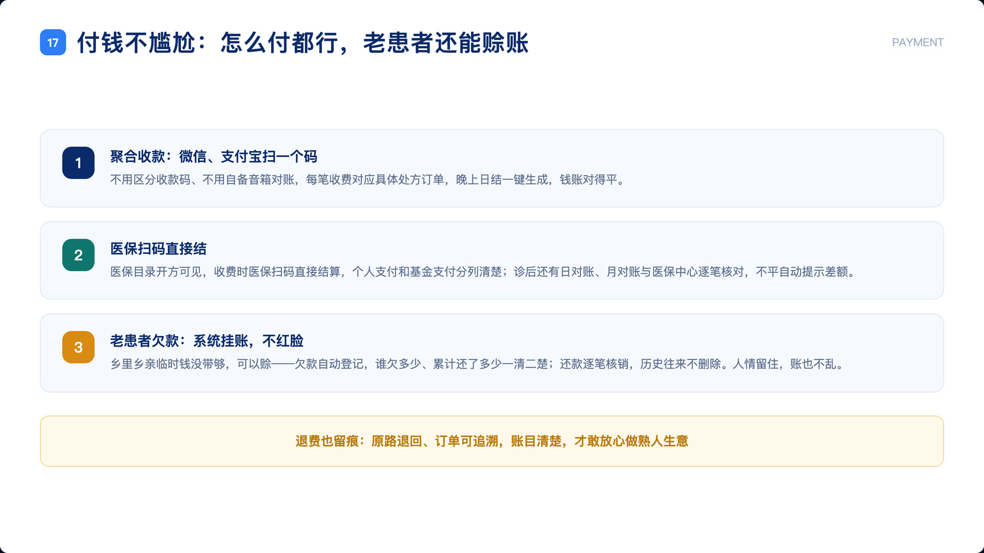 微信支付宝医保多元支付自动对账欠款挂账