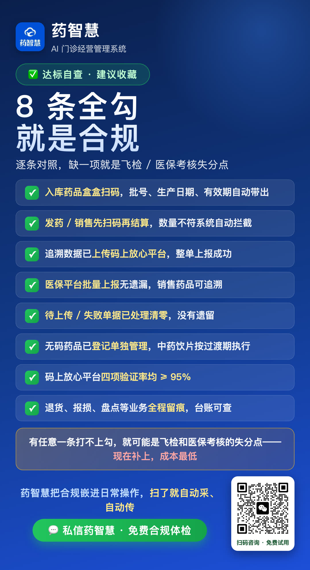 追溯码合规自查清单