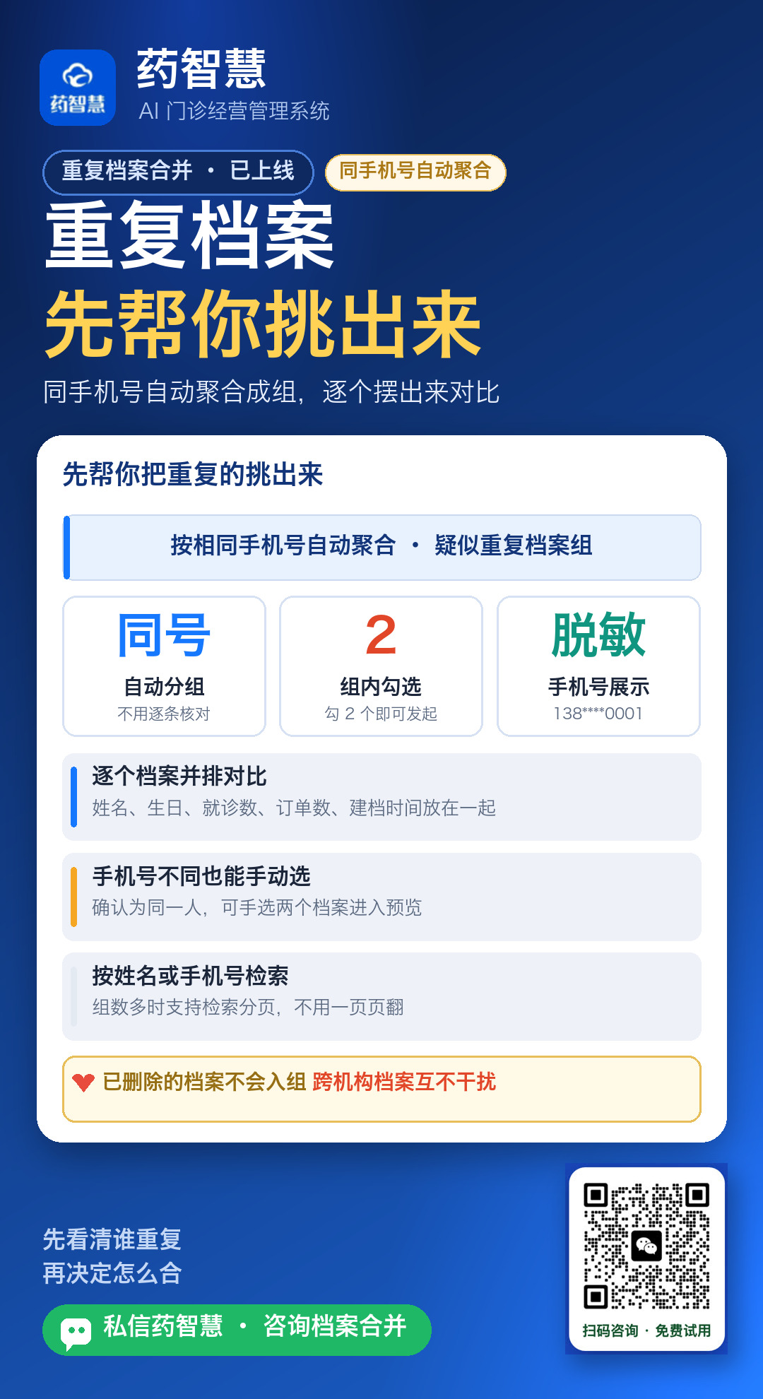疑似重复档案自动分组