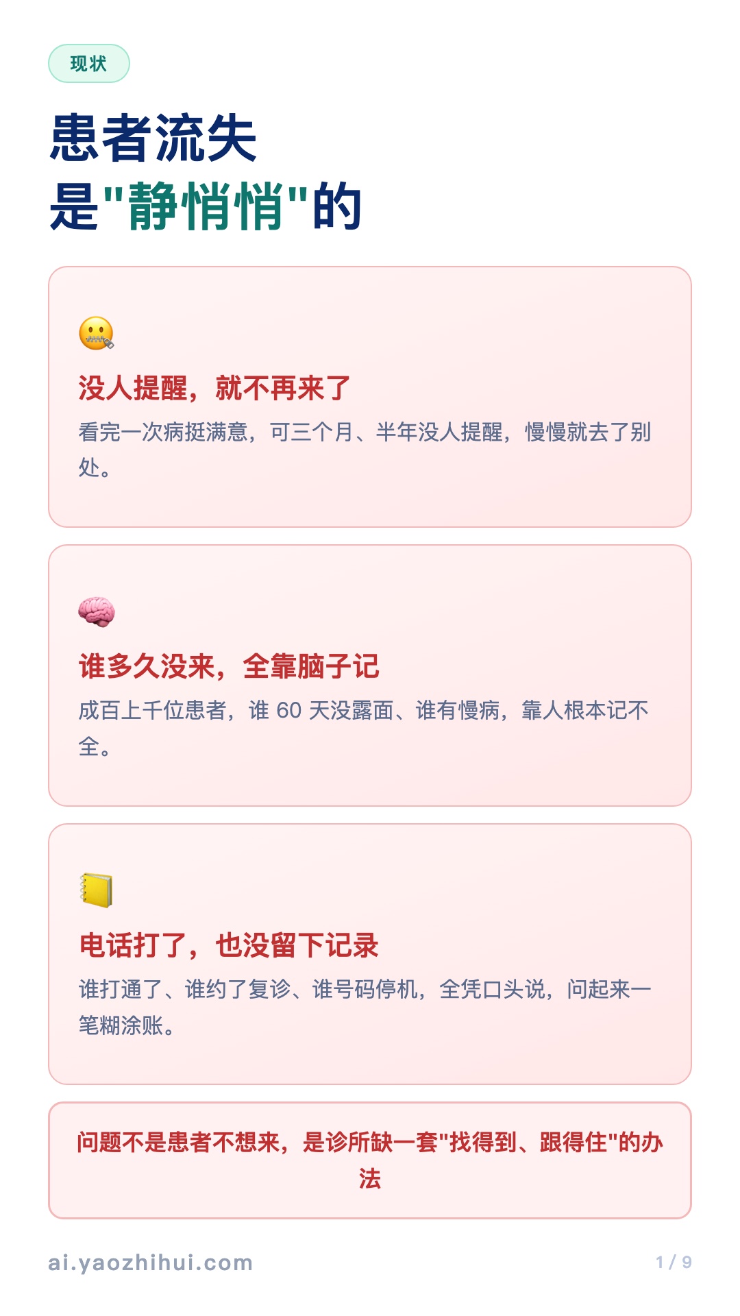 患者流失静悄悄的三个表现：没人提醒就不再来、谁多久没来全靠脑子记、电话打了没留下记录