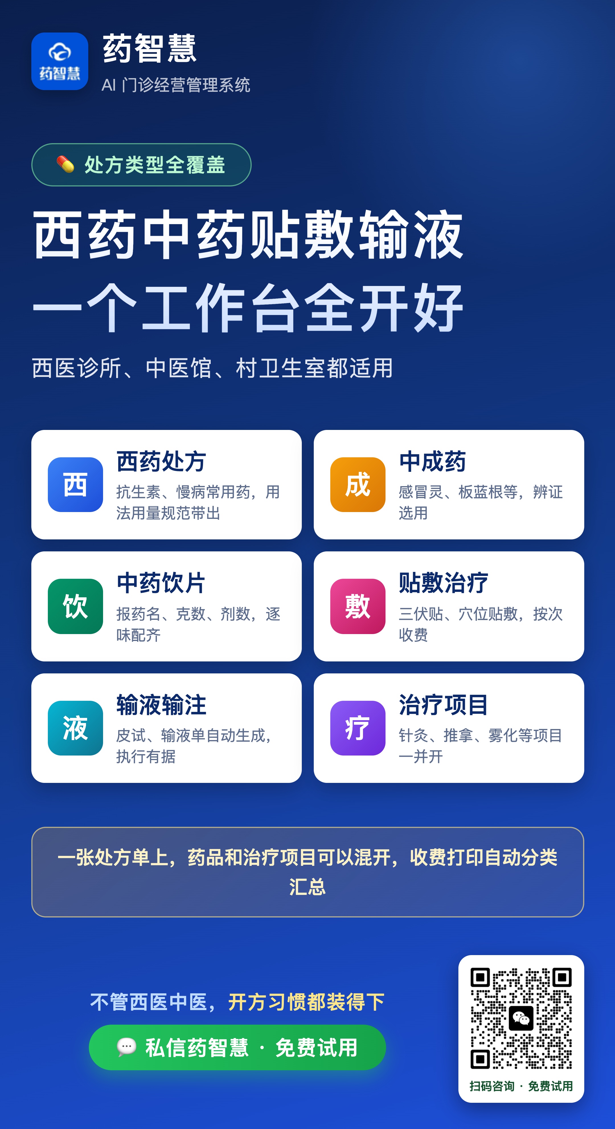六类处方全覆盖