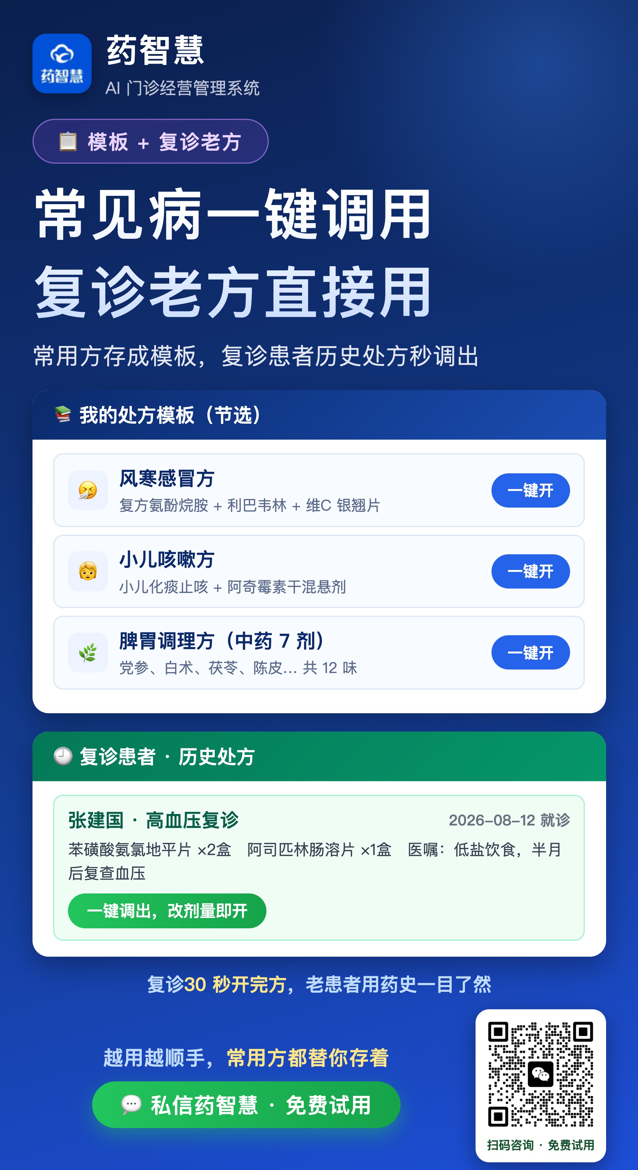 处方模板与复诊老方