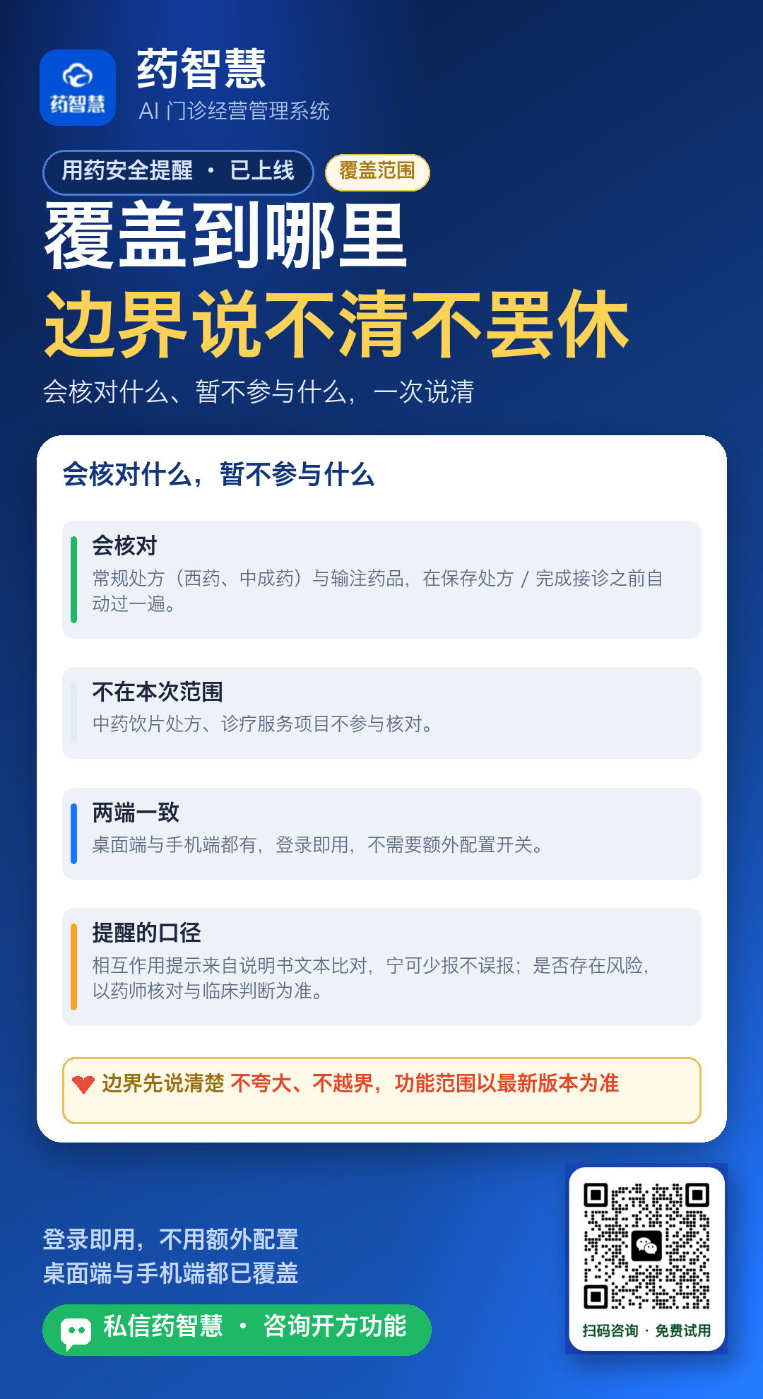 用药安全提醒覆盖范围