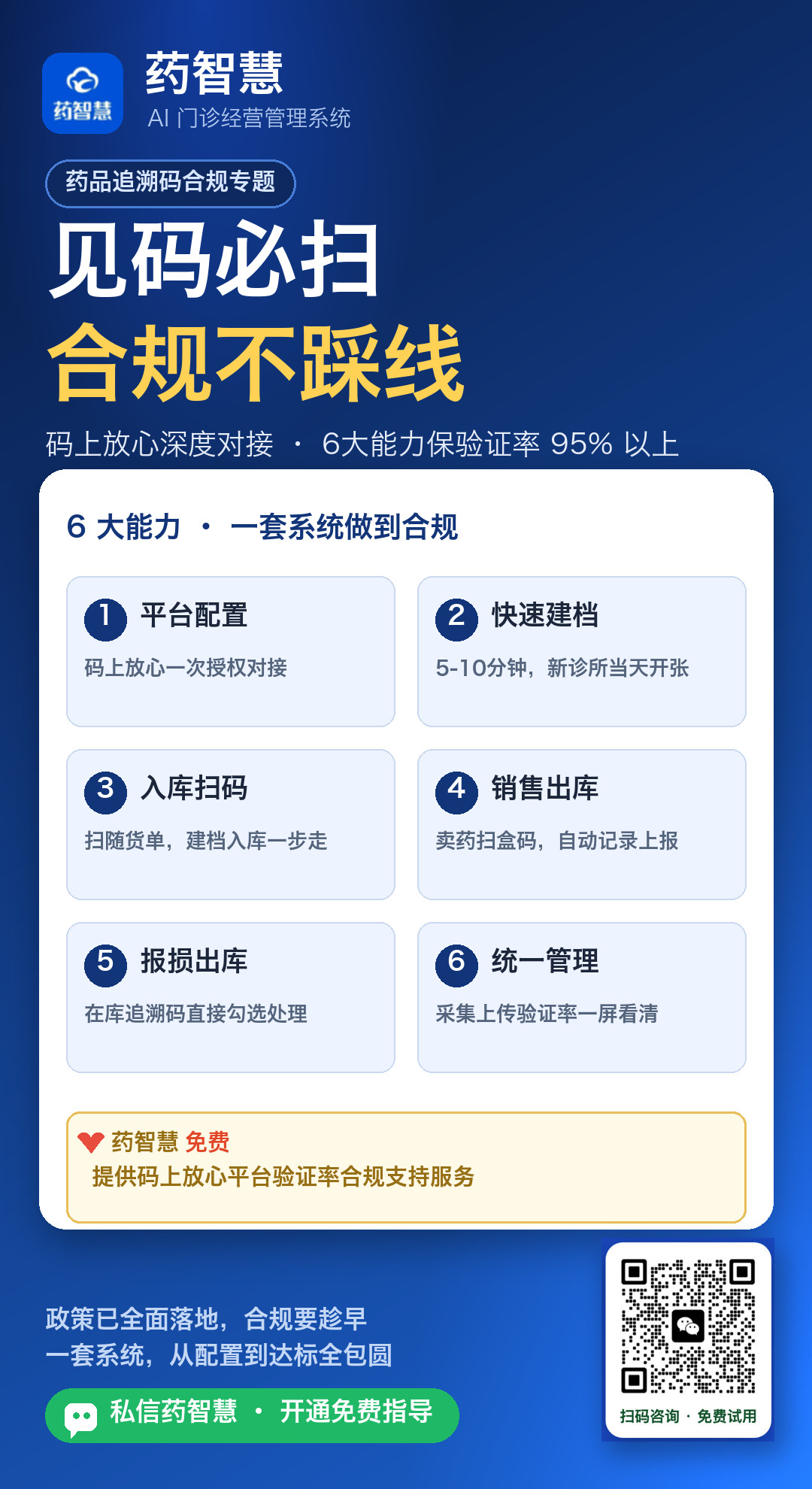追溯码合规6步实操