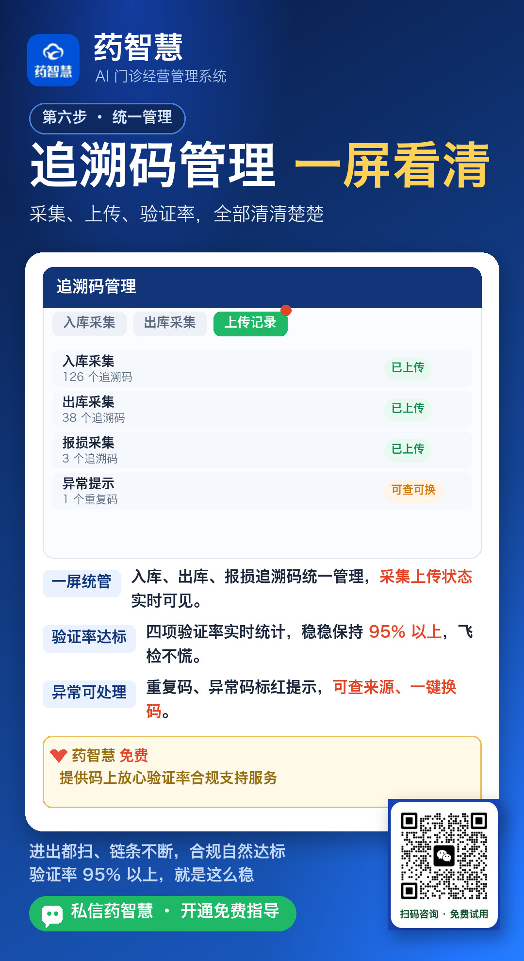追溯码统一管理一屏看清