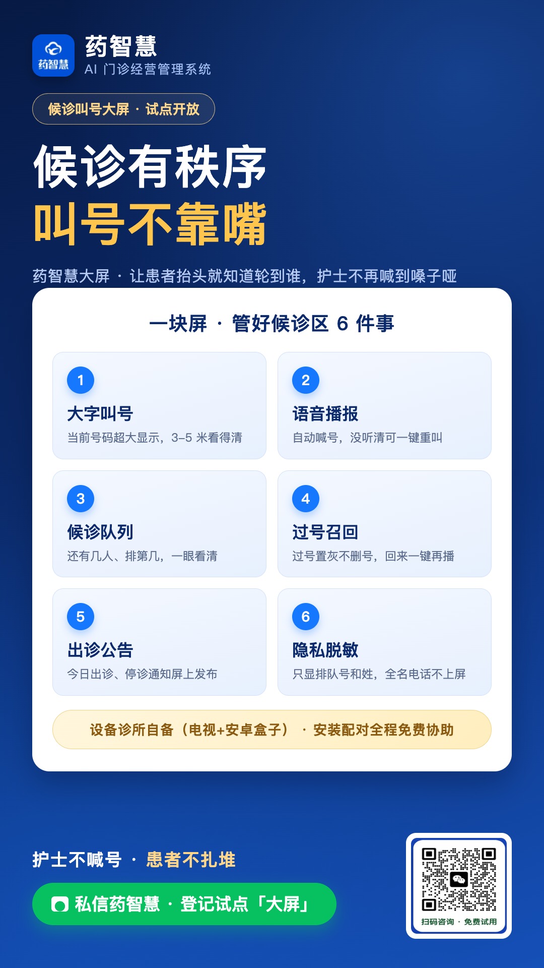 药智慧候诊叫号大屏六大能力总览