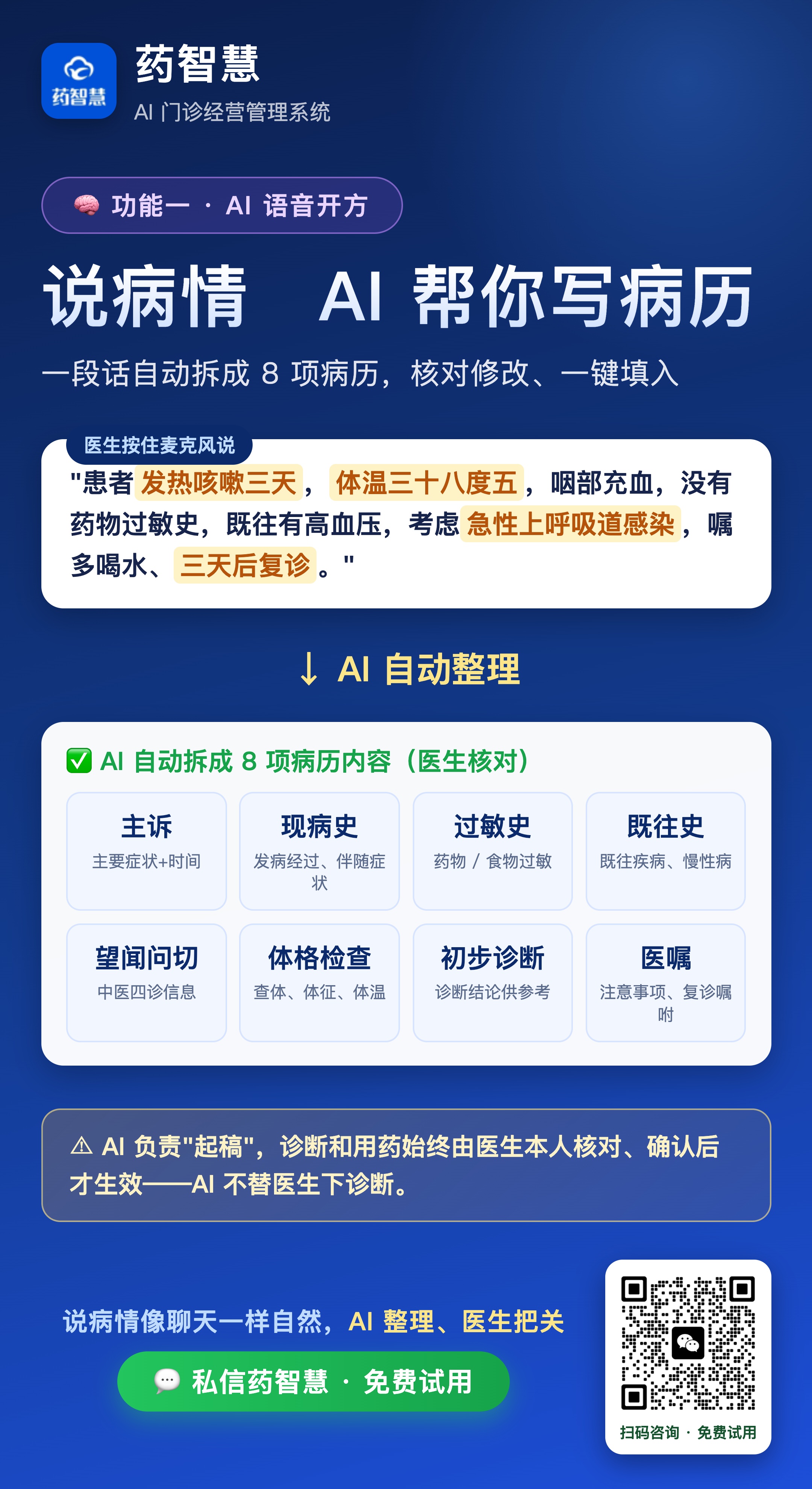 AI 语音开方五大能力