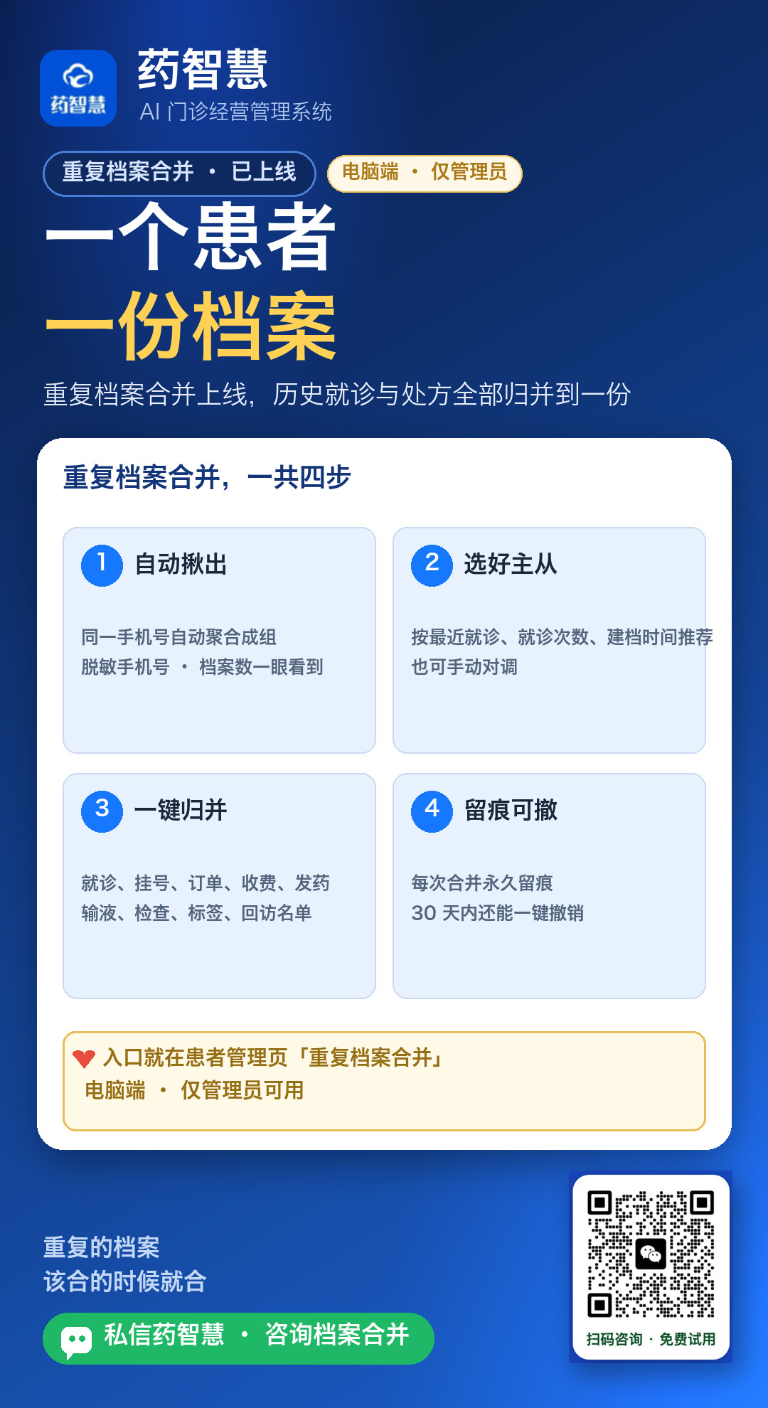 患者重复档案合并封面