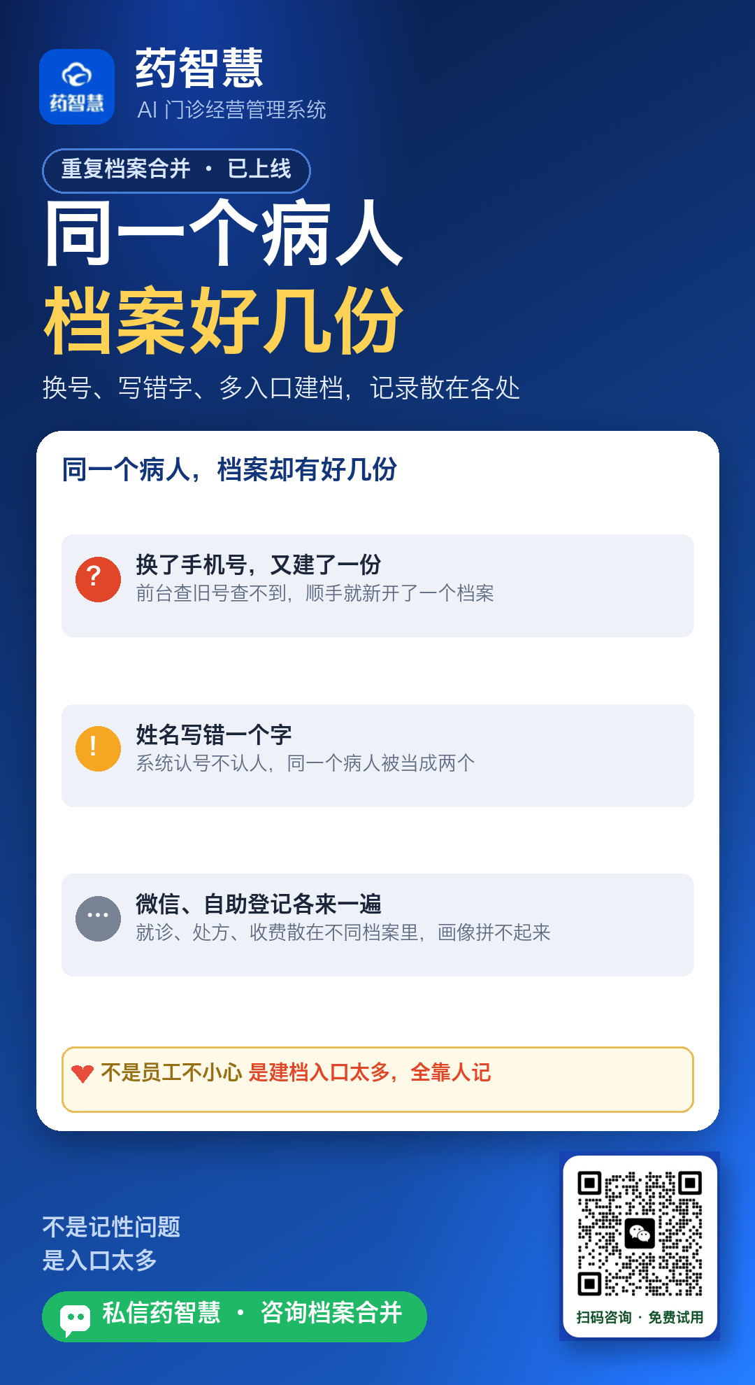 同一个病人档案好几份
