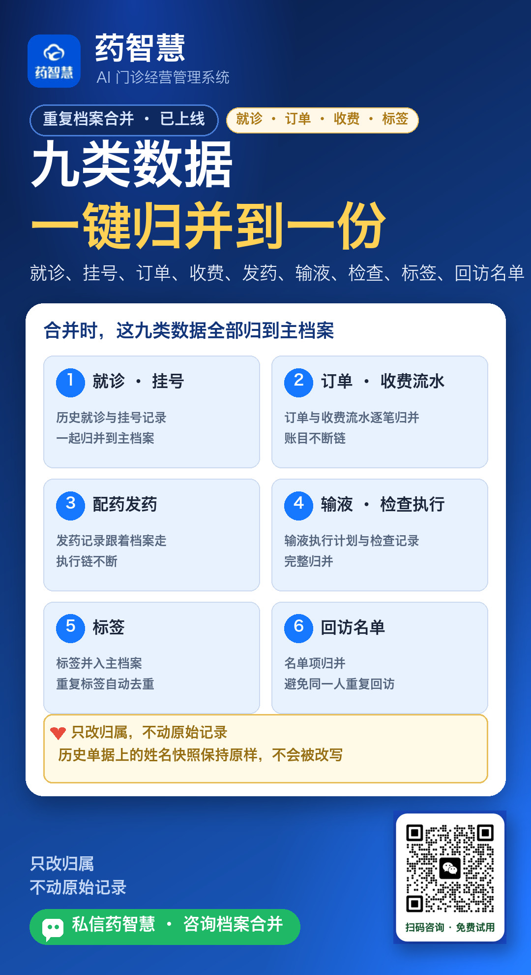 九类数据归并